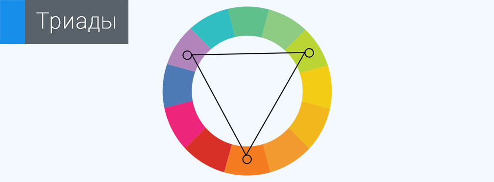 Як і інші способи роботи з колірним кругом, тріади допомагають підібрати гармоніюють один з одним кольору