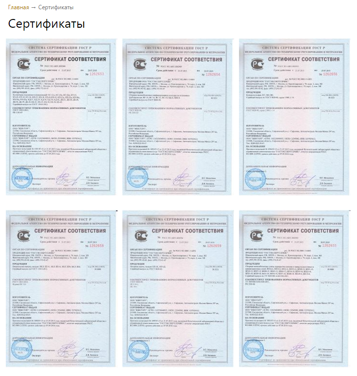 Приклад розміщення сертифікатів