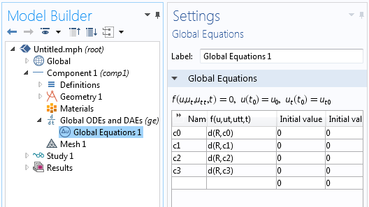 Глобальні рівняння використовуються для знаходження коефіцієнтів підбирається функції