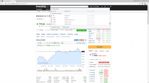com/   - Вся інформація про фондових ринках в режимі реального часу: поточні котирування акцій провідних компаній