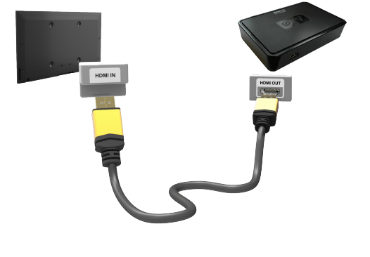 Даний вхід HDMI має позначення HDMI in1 (STB) призначений для підключення приставок, наприклад IP телебачення, ресиверів ігрових консолей