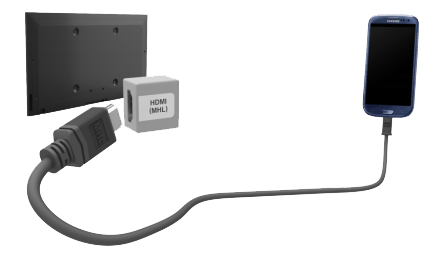 HDMI MHL має додатковий контролер який виробляє перетворення сигналу з USB телефону в HDMI і навпаки