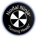 Ми давно хотіли зробити огляд панорамної головки Nodal Ninja 4 з ротатором і рівневої платформою